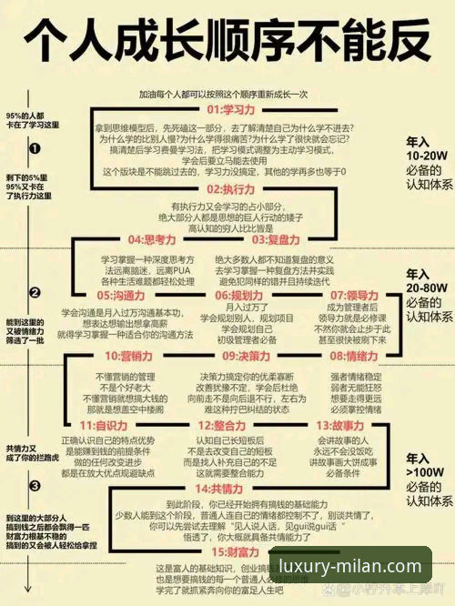 米兰娱乐官网网址 从热刺换帅风波看铁腕管理的实战价值:一次战术与心理的深度剖析